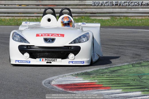 2008-04-26 Monza 0113 THP Spider Cup - David Pouget